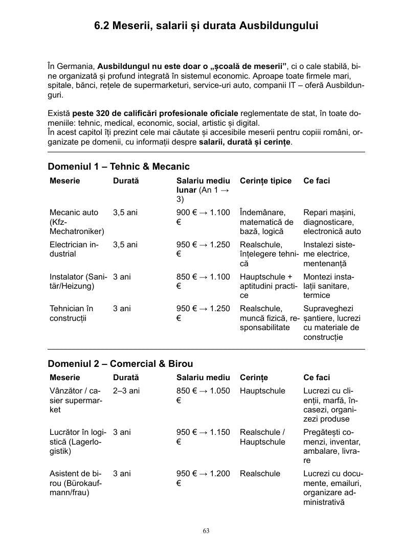 Totul despre școala din Germania – ghid pentru români