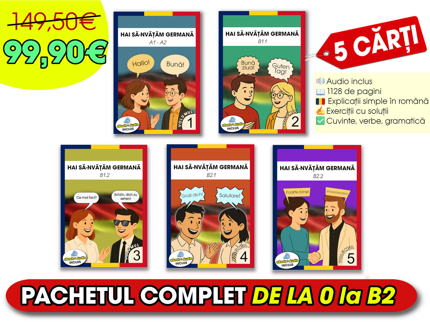 5 cărți tipărite + Audio | Pachetul COMPLET de germană pentru români – de la 0 la B2