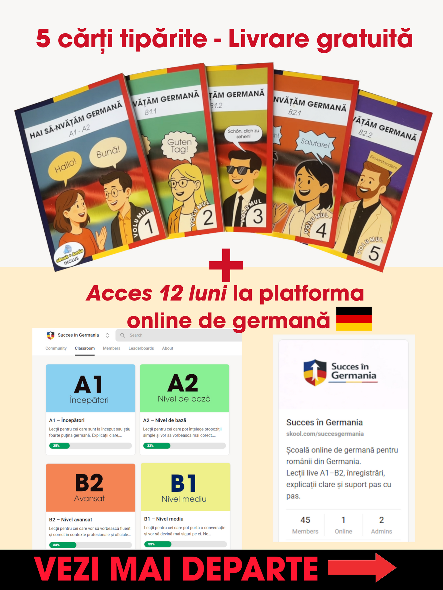 Sistem complet de învățare a limbii germane A1–B2 | 5 cărți tipărite + 12 luni acces la platforma online
