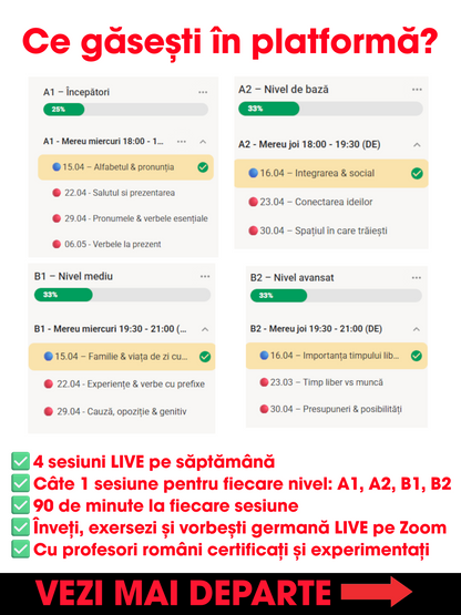 Sistem complet de învățare a limbii germane A1–B2 | 5 cărți tipărite + 12 luni acces la platforma online