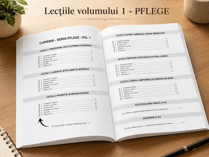 3 cărți tipărite + Audio | Pachetul „PFLEGE” de germană pentru români – de la A1 la B2