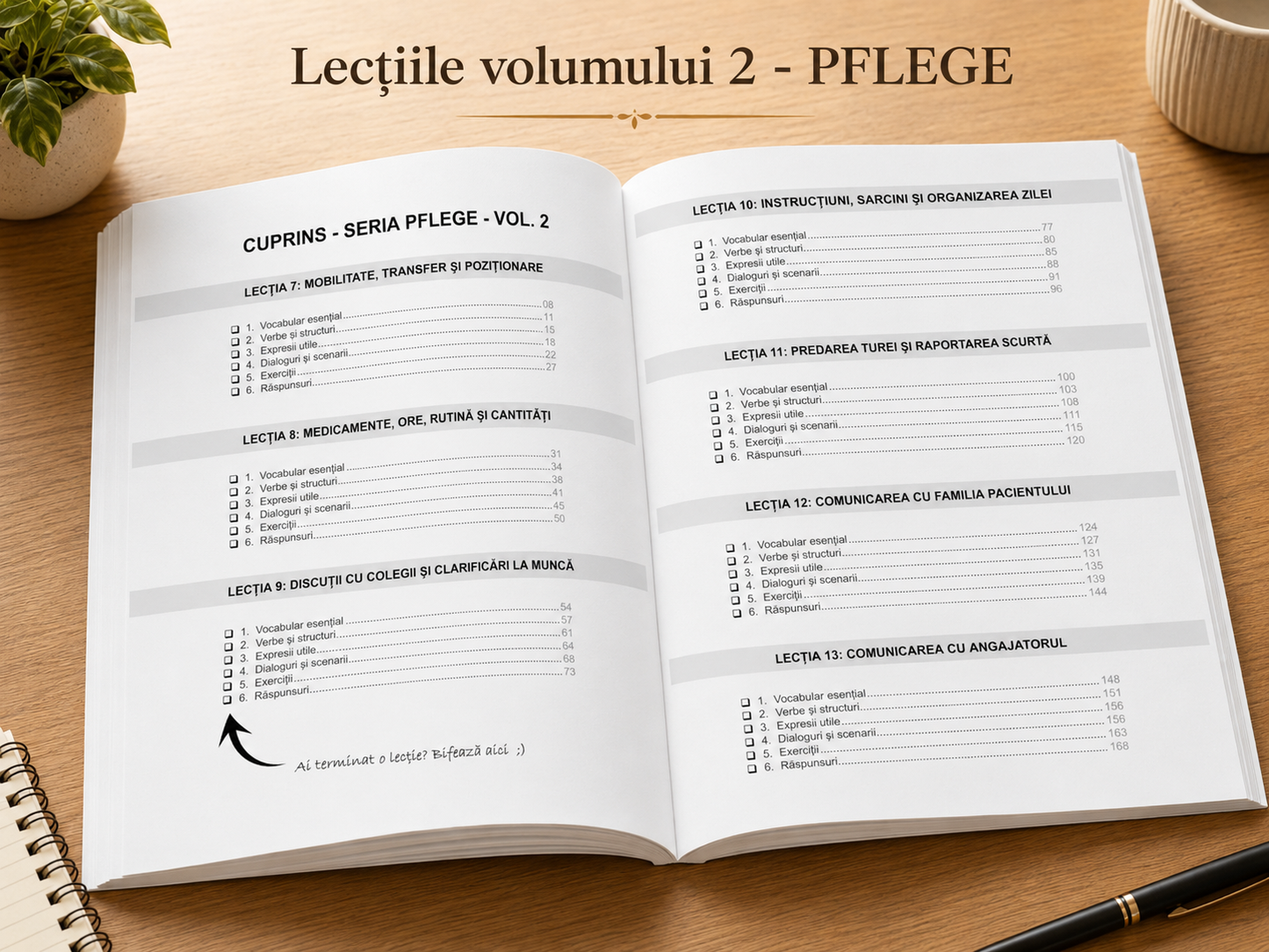 3 cărți tipărite + Audio | Pachetul „PFLEGE” de germană pentru români – de la A1 la B2
