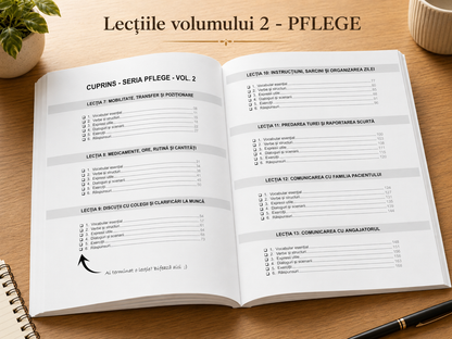 3 cărți tipărite + Audio | Pachetul „PFLEGE” de germană pentru români – de la A1 la B2