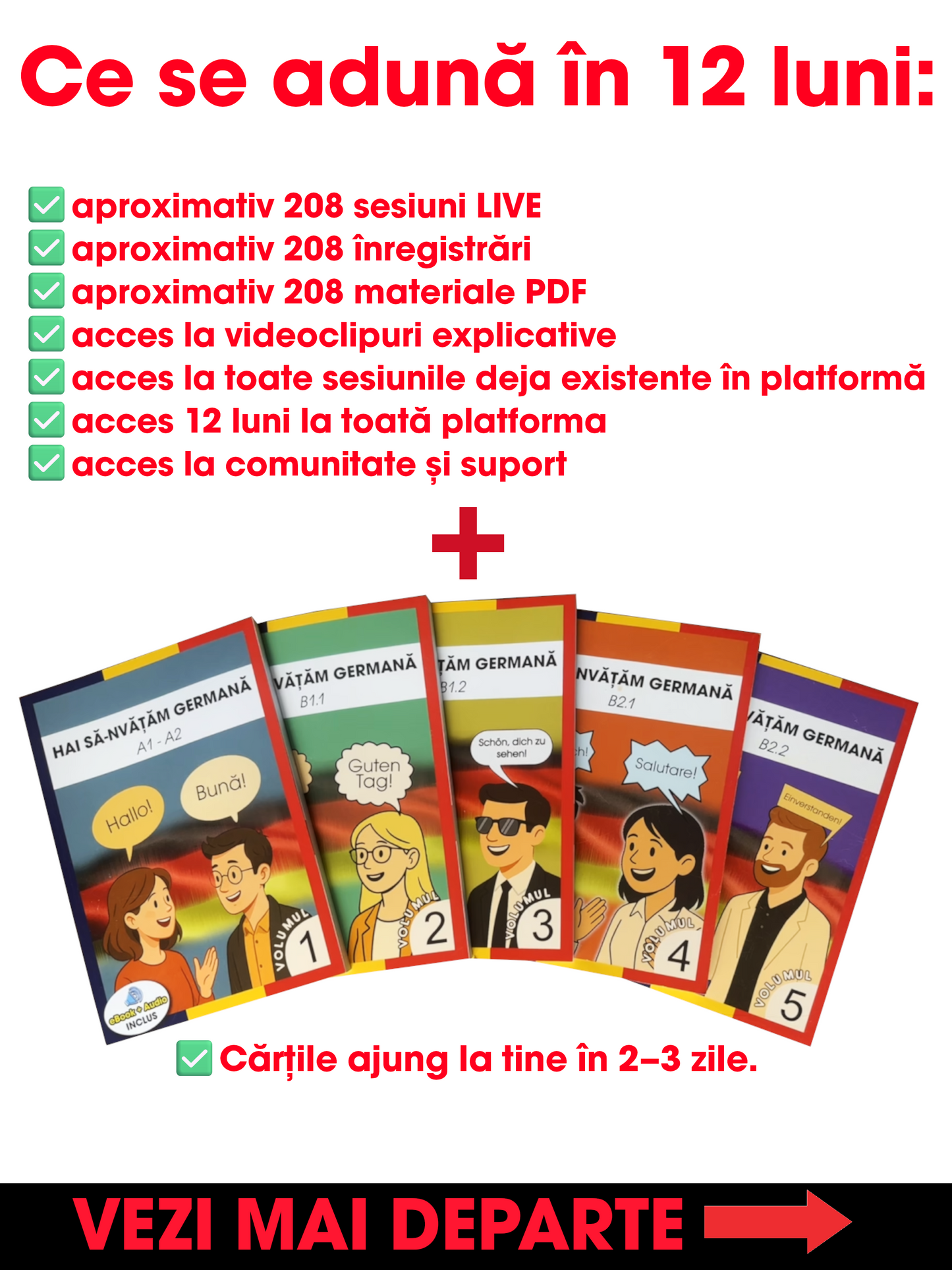 Sistem complet de învățare a limbii germane A1–B2 | 5 cărți tipărite + 12 luni acces la platforma online